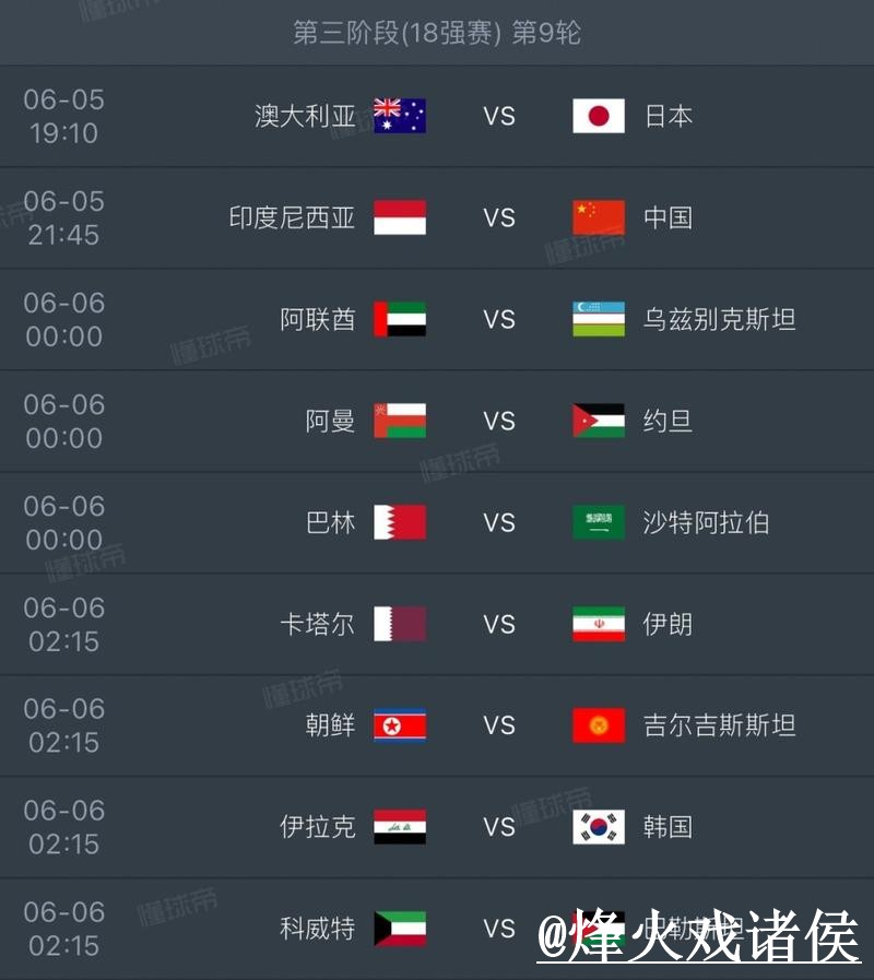美加墨世界杯赛程外围盘口经验分享,常见问题和备用入口别忽略 美加墨世界杯赛程外围盘口经验分享,常见问题和备用入口别忽略