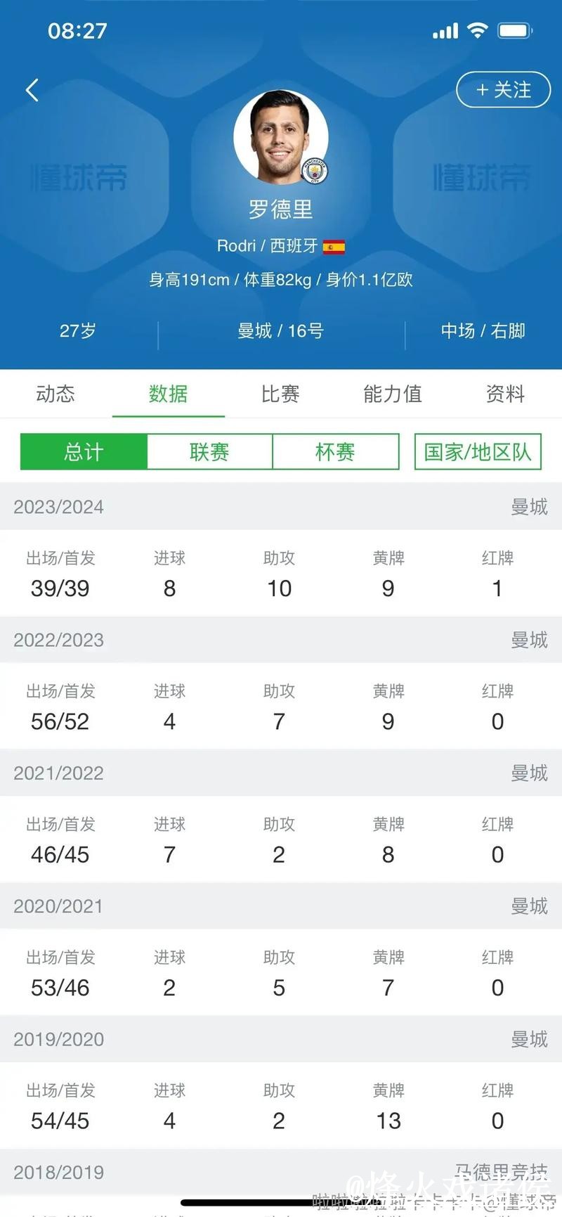 美加墨世界杯比分竞猜入口推荐，常见疑问和冠军方向别找错